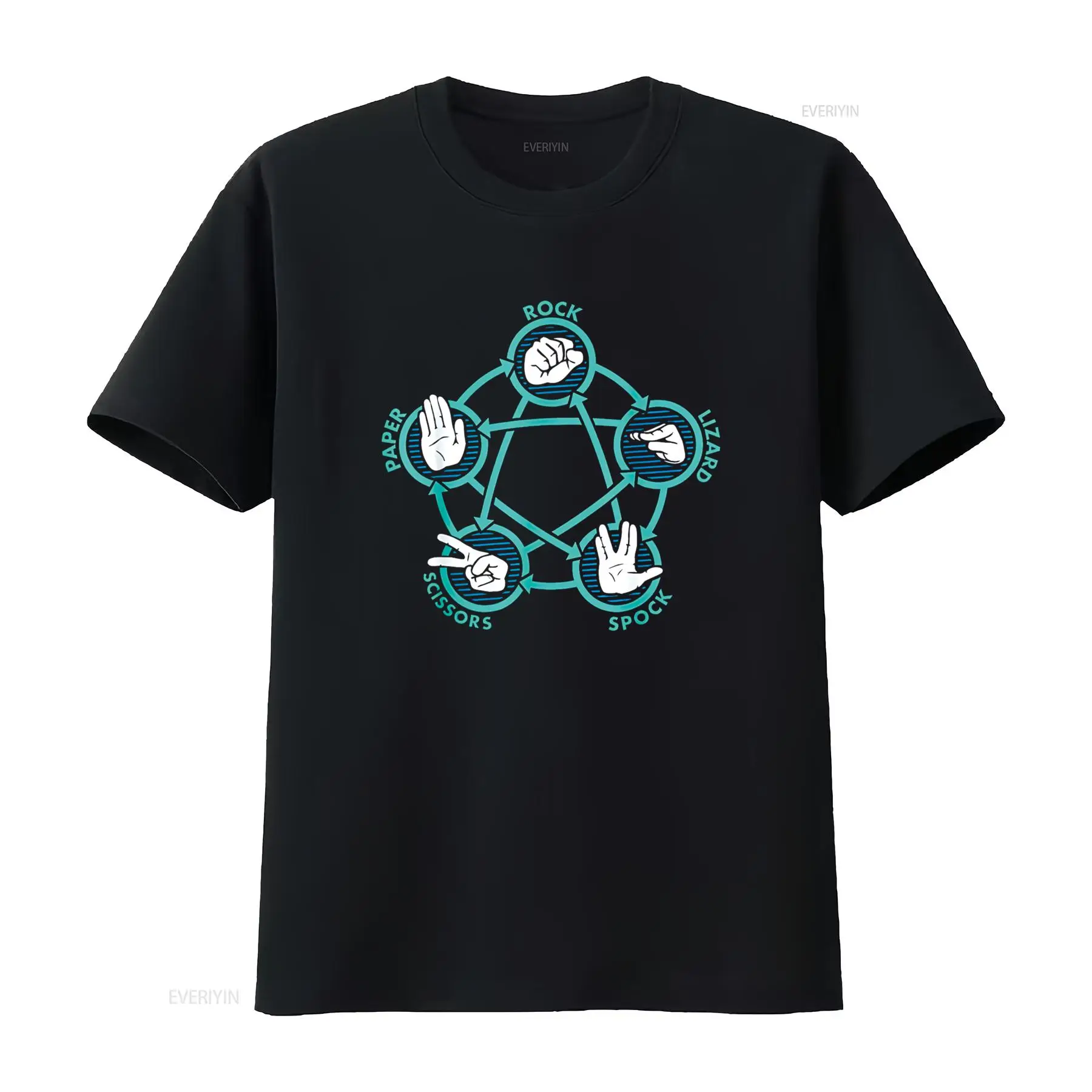 เสื้อยืดลายเกมร็อคเปเปอร์ซิกเซ - Vintage Fashion Game บทวิจารณ์และราคา